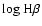 $\rm log~ H\beta$