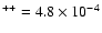 $^{++}=4.8\times10^{-4}$