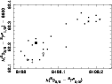 \begin{figure}
\par\includegraphics[angle=270,width=11cm,clip]{2wav.ps} \end{figure}