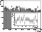 \begin{figure}
\par\includegraphics[width=7.5cm,clip]{Gl221_f1.eps}
\end{figure}