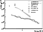 \begin{figure}
\par\includegraphics[width=7.5cm,clip]{Gl221_f3.eps}
\end{figure}