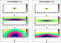 \begin{figure}
\par$\begin{array}{c@{\hspace{0.4in}}c} \epsfxsize=3.25in
\epsfys...
...3b.eps}\\ [0.cm]
\mbox{\bf a)} & \mbox{\bf b)}
\end{array}$\par
\par\end{figure}