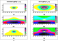 \begin{figure}
\par$\begin{array}{c@{\hspace{0.4in}}c} \epsfxsize=3.25in
\epsfys...
...55fig4b.eps}\\ [0.cm]
\mbox{\bf a)} & \mbox{\bf b)}
\end{array}$\par\end{figure}