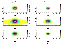 \begin{figure}
\par$\begin{array}{c@{\hspace{0.4in}}c} \epsfxsize=3.25in
\epsfys...
...55fig5b.eps}\\ [0.cm]
\mbox{\bf a)} & \mbox{\bf b)}
\end{array}$\par\end{figure}