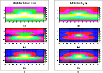 \begin{figure}
\par$\begin{array}{c@{\hspace{0.4in}}c} \epsfxsize=3.25in
\epsfys...
...55fig6b.eps}\\ [0.cm]
\mbox{\bf a)} & \mbox{\bf b)}
\end{array}$\par\end{figure}