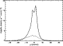 \begin{figure}
\par\includegraphics[width=8cm,clip]{1355fig7.eps}\end{figure}