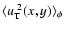 $\langle u_{\rm T}^{~2}(x,y) \rangle _{\phi}$