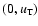 $(0,u_{\rm T}) $