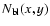 $N_{\rm bl}(x,y)$