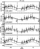 \begin{figure}
\par\includegraphics[width=7.15cm,clip]{1373_fa2.ps}\end{figure}