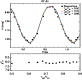 \begin{figure}
\par\includegraphics[width=7.2cm,clip]{1373_f6.ps}\end{figure}
