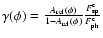 $\gamma(\phi) = \frac{A_{\rm rel}(\phi)}{1 - A_{\rm rel}(\phi)} \frac{F^{\rm c}_{\rm sp}}{F^{\rm c}_{\rm ph}}$