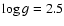 $\log g=2.5$