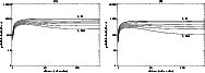 \begin{figure}
\par\includegraphics[width=8cm,clip]{1606fig10a.ps}\hspace*{4mm}
\includegraphics[width=8cm,clip]{1606fig10b.ps}
\end{figure}