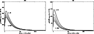 \begin{figure}
\par\includegraphics[width=8cm,clip]{1606fig11a.ps}\hspace*{4mm}
\includegraphics[width=8cm,clip]{1606fig11b.ps}
\end{figure}