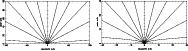 \begin{figure}
\par\includegraphics[angle=270,width=8cm,clip]{1606fig12a.ps}\hspace*{4mm}
\includegraphics[angle=270,width=8cm,clip]{1606fig12b.ps}
\end{figure}