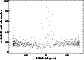 \begin{figure}
\par\includegraphics[width=7.3cm,clip]{1606fig1.ps}
\end{figure}
