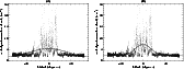 \begin{figure}
\par\includegraphics[width=7.1cm,clip]{1606fig2a.ps}\hspace*{4mm}
\includegraphics[width=7.1cm,clip]{1606fig2b.ps}
\end{figure}