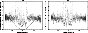 \begin{figure}
\par\includegraphics[width=7.5cm,clip]{1606fig3a.ps}\hspace*{5mm}
\includegraphics[width=7.5cm,clip]{1606fig3b.ps}
\end{figure}