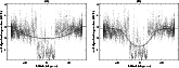 \begin{figure}
\par\includegraphics[width=7cm,clip]{1606fig9a.ps}\hspace*{4mm}
\includegraphics[width=7cm,clip]{1606fig9b.ps}
\end{figure}