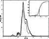 \begin{figure}
\par\includegraphics[width=8.7cm,clip]{1658fig8.eps} \end{figure}