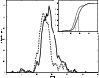 \begin{figure}
\par\includegraphics[width=8.6cm,clip]{1658fig9.eps} \end{figure}