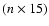 $(n\times 15)$