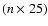 $(n\times 25)$