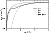\begin{figure}
\par\includegraphics[width=8.4cm,clip]{1732fig8.ps}
\end{figure}