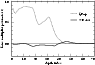 \begin{figure}
\par\includegraphics[width=8.2cm,clip]{1732fig9.ps}
\end{figure}