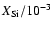 $X_{\rm Si}/10^{-3}$