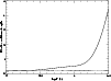 \begin{figure}
\par {\includegraphics[width=8.8cm,clip]{1855fig4.eps} }
\end{figure}