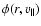 $\phi(r,v_\parallel)$