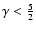 $\gamma<\frac{5}{2}$