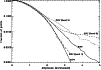 \begin{figure}
\par\includegraphics[width=8.8cm,clip]{Gh062_f3.eps}\end{figure}
