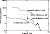 \begin{figure}
\par\includegraphics[width=8.8cm,clip]{Gh062_f2.eps}\end{figure}