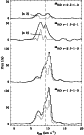 \begin{figure}
\par\includegraphics[width=7.2cm,clip]{Gl151_f1.eps} \end{figure}