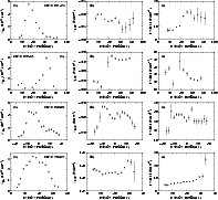 \begin{figure}
\par\includegraphics[width=17.2cm,clip]{1246fig5.eps} \end{figure}