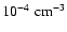 $10^{-4} \; {\rm cm}^{-3}$