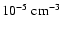 $10^{-5} \; {\rm cm}^{-3}$