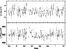 \begin{figure}
\par {\includegraphics[angle=-90,width=8.3cm,clip]{1444fg18.eps} }
\end{figure}