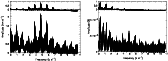 \begin{figure}
\par\mbox{\includegraphics[angle=-90,width=7cm,clip]{1444fig4.eps...
...ce*{5mm}
\includegraphics[angle=-90,width=7cm,clip]{1444fig5.eps} }
\end{figure}