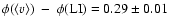 $\phi(\langle v\rangle)~-~\phi({\rm LI})=0.29\pm 0.01$