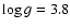 $\log g = 3.8$