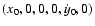 $(x_0,0,0,0,\dot{y}_0,0)$