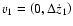 $v_1=\left(0,\Delta \dot{z}_1\right)$