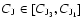 $C_{\rm J}\in [C_{\rm J_3},C_{\rm J_1}]$