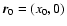 $\vec{r}_0=(x_0,0)$