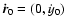 $\vec{\dot{r}}_0=(0,\dot{y}_0)$