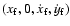 $(x_{\rm f},0,\dot{x}_{\rm f},\dot{y}_{\rm f})$